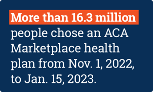 ACA is popular
