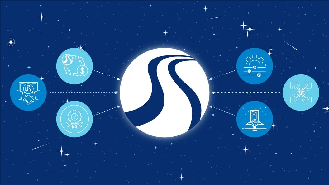 How to Significantly Increase Dental Production at No Cost to You