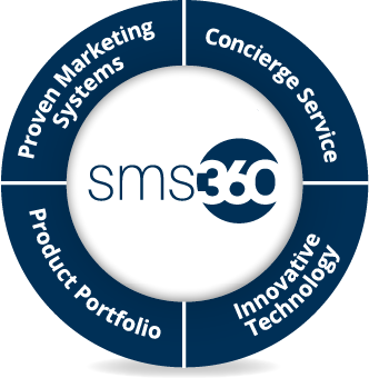 Grow Your Business with Senior Market Sales