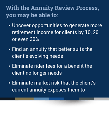 The Annuity Review Process
