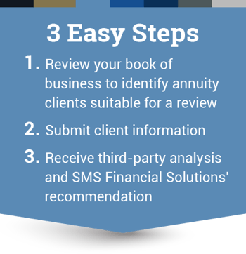 3 Easy Steps