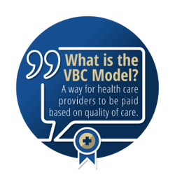 What is the VBC Model?