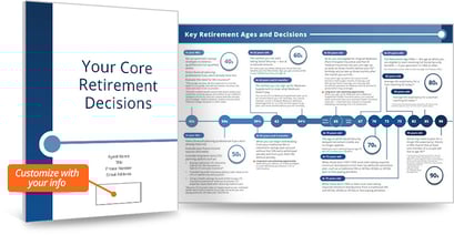 Download the Core Retirement Decisions Guide from SMS