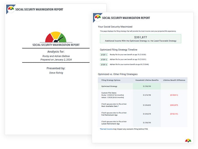 Screenshot of Nextek's Social Security Maximization Report