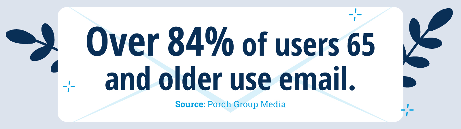 Email Stat: Over 84% of users 65 and older use email