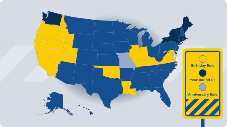 In Which States Does the Birthday Rule Apply?