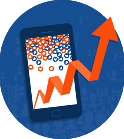 Social Media Use On Mobile