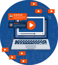 Video and Social Media Marketing