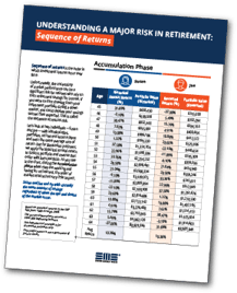 Sequence of Returns Download