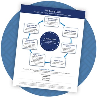 Long-Term Care Flyer from SMS