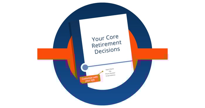 Your Core Retirement Decisions - Only From SMS