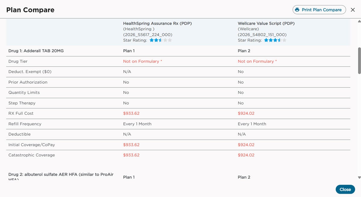 Non-Formulary Display screenshot